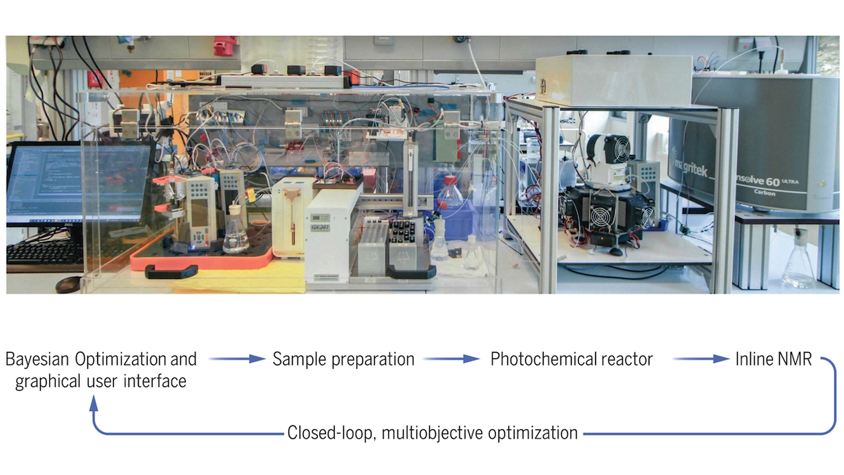 Robot Chemist: RoboChem, a system that outshines human chemists in chemical synthesis efficiency