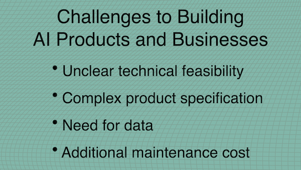 Slide with information about challenges to building AI products and businesses