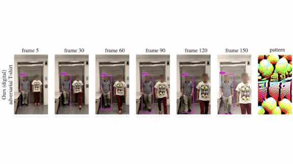 Images and data related to a t-shirt that tricks a variety of object detection models into failing to spot people