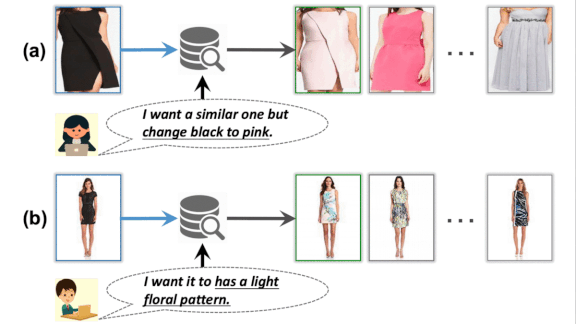 Examples of clothes image-text combo search 