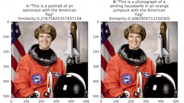 Series of example of accurate and inaccurate matching images to text