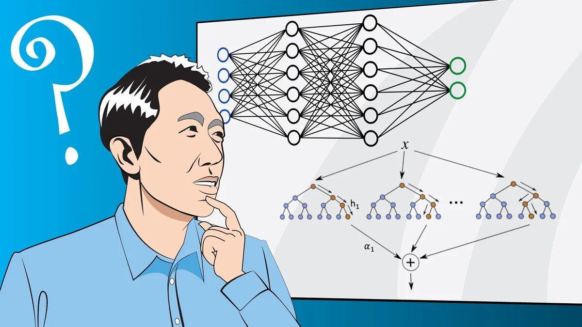 Andrew Ng staring at neural networks 