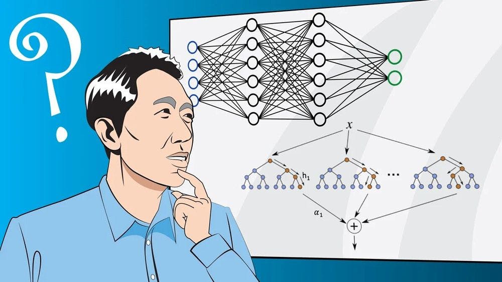 An illustration of Andrew Ng thinking looking at Neural Networks 