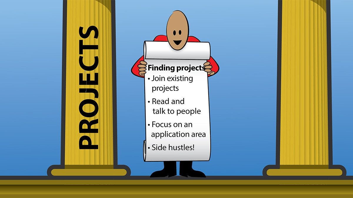 A person holding a giant sheet with tips on how to find projects