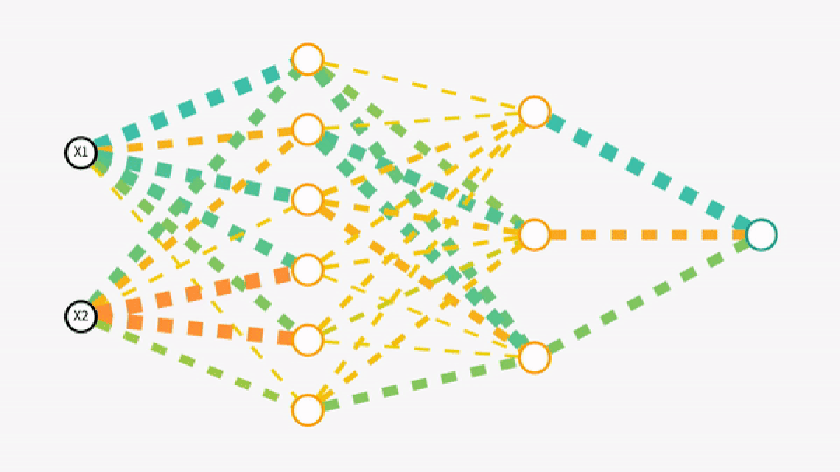 Animation of a neural network