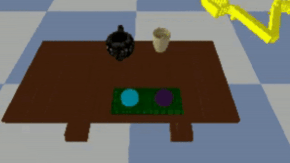 In this pick and place task, the user provided demo moves the cup to the right edge of the table