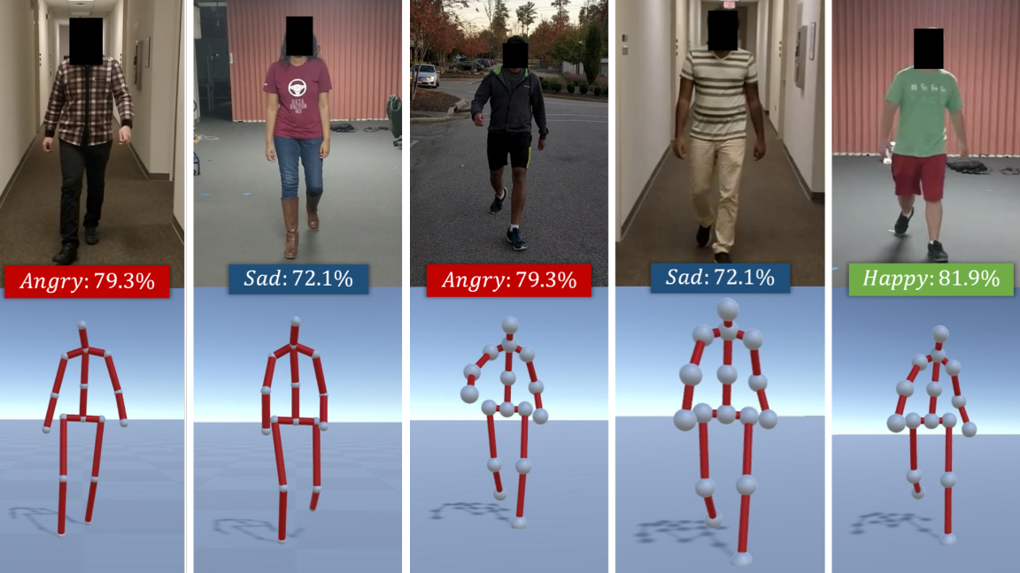 A novel algorithm identifying the perceived emotions of individuals based on their walking styles
