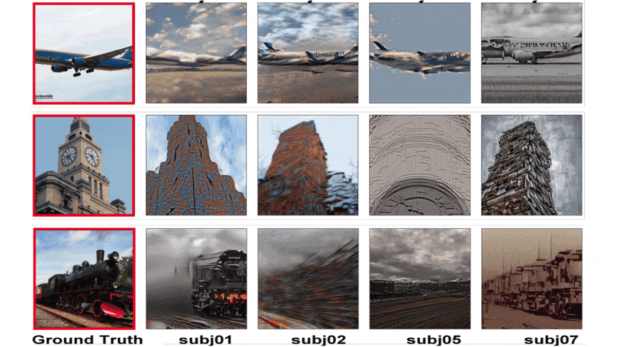 What the Brain Sees: How a text-to-image model generates images from brain scans