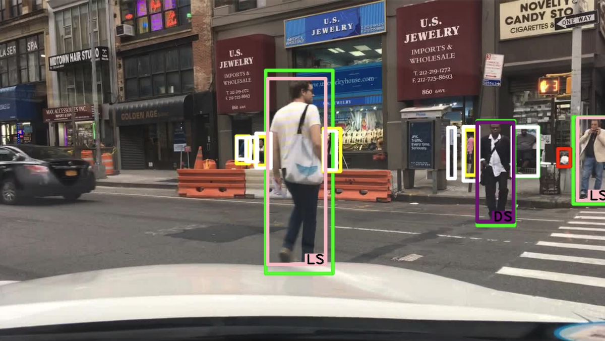 Screenshot of a pedestrian detector