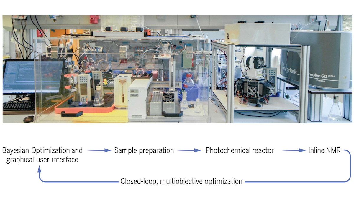 Robot Chemist: RoboChem, a system that outshines human chemists in chemical synthesis efficiency