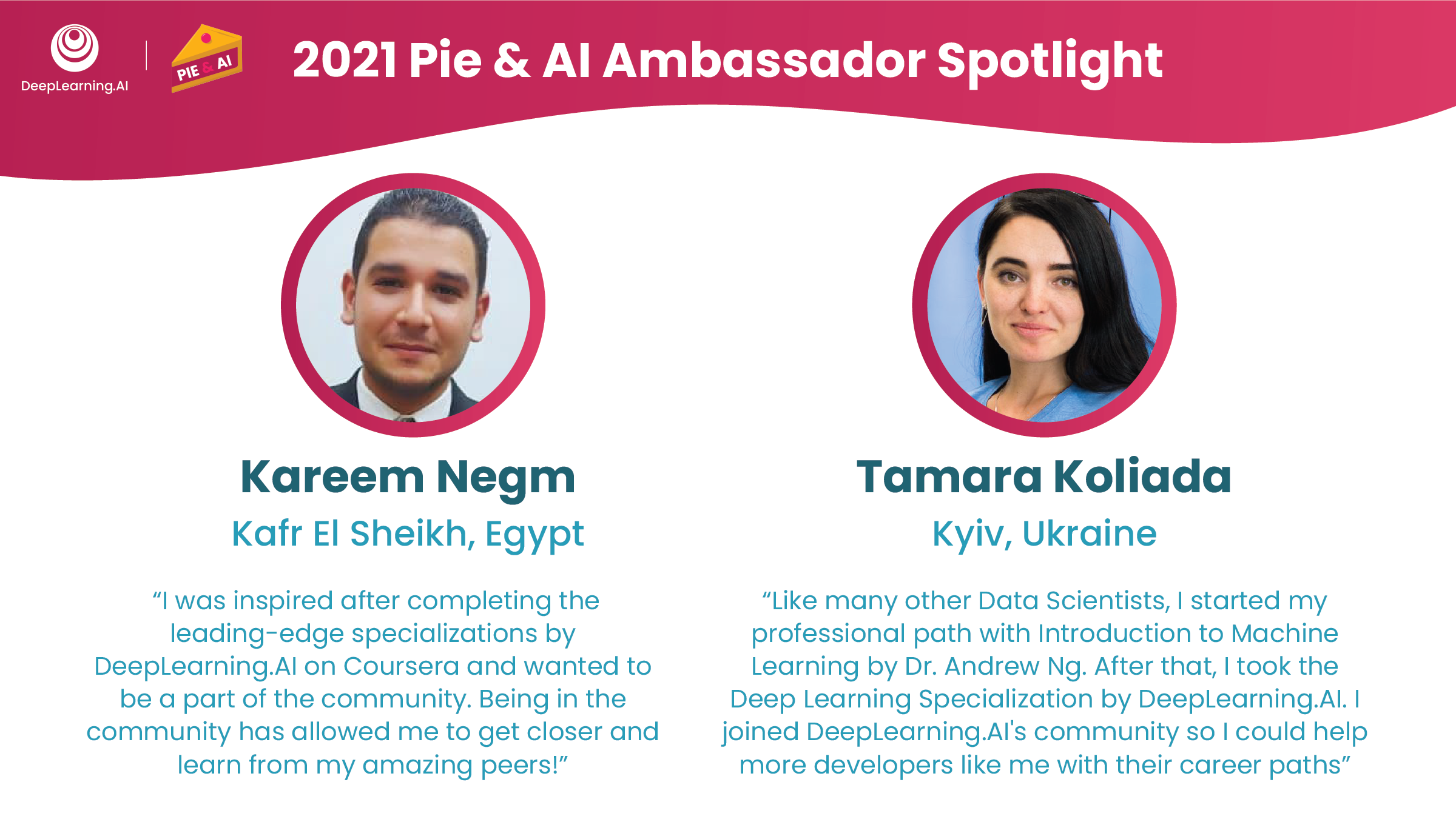 2021 Pie & AI Ambassador Spotlight: Kareem Negm & Tamara Koliada