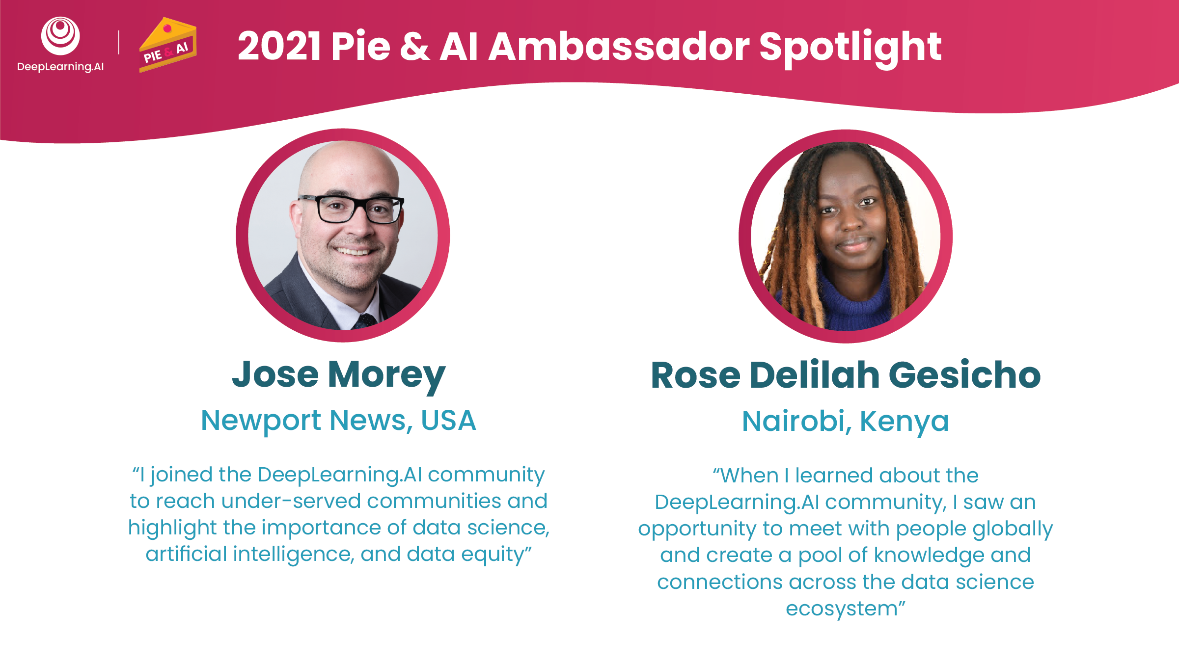 2021 Pie & AI Ambassador Spotlight: José Morey & Rose Delilah Gesicho
